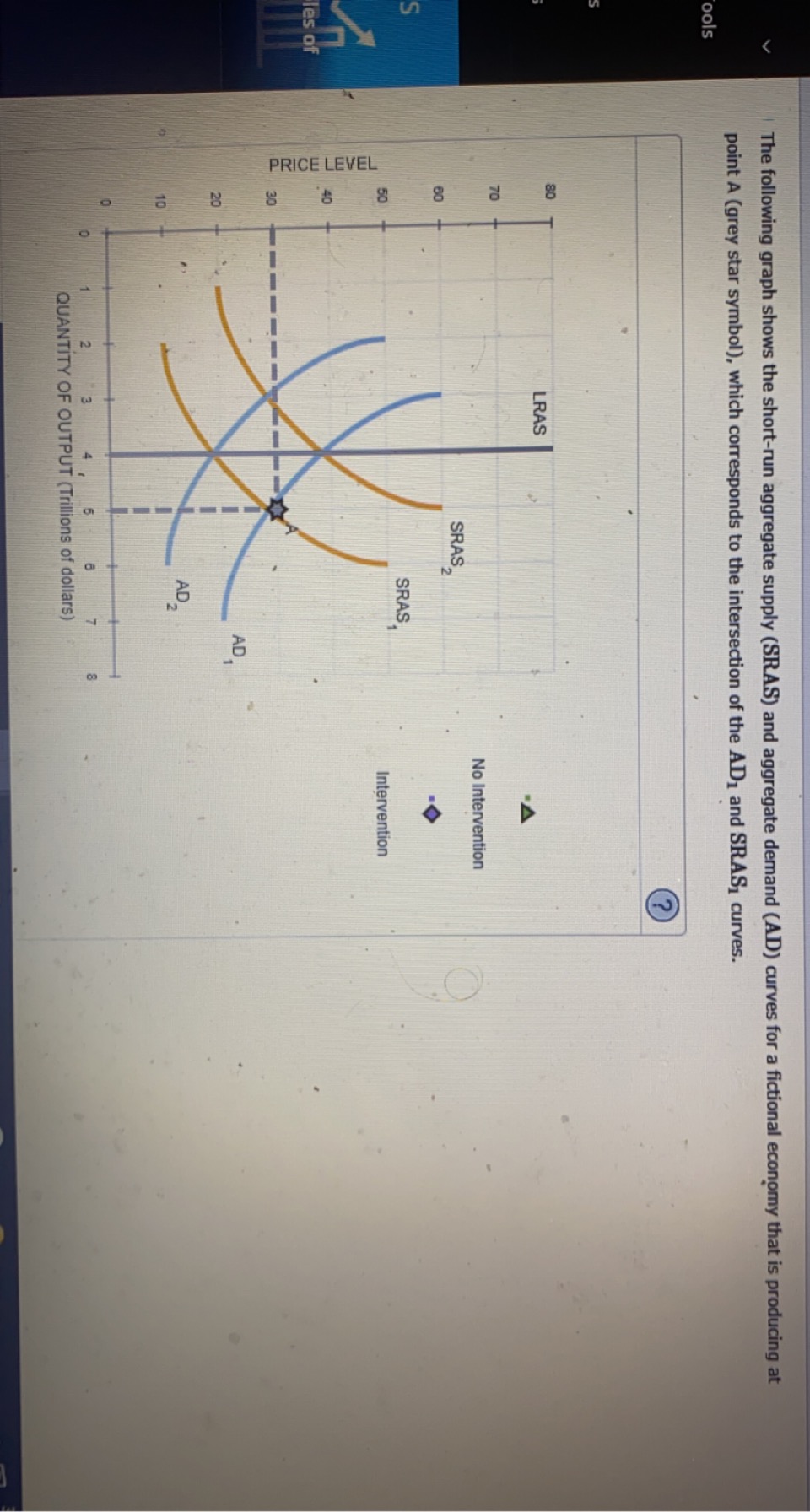 answered-the-following-graph-shows-the-short-run-bartleby