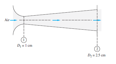 Air-
D = 1 cm
D2 = 2.5 cm
