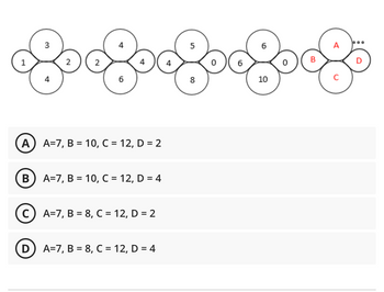 Answered: 3 B 4 (A) A=7, B = 10, C = 12, D = 2… | Bartleby