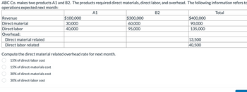 ABC Co. makes two products A1 and B2. The products required direct materials, direct labor, and overhead. The following information refers to
operations expected next month:
Revenue
Direct material
Direct labor
Overhead:
Direct material related
Direct labor related
$100,000
30,000
40,000
A1
Compute the direct material related overhead rate for next month.
15% of direct-labor cost
15% of direct-materials cost
30% of direct-materials cost
30% of direct-labor cost
$300,000
60,000
95,000
B2
$400,000
90,000
135,000
13,500
40,500
Total