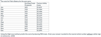 The costs for Fido's Bakery for the year were:
Jan
Feb
Mar
Apr
May
Jun
Jul
Aug
Sep
Oct
Nov
Dec
# of Dog Treats
Produced
425
510
625
725
685
575
510
810
700
650
875
680
Factory Utility
Costs
$1659
$1,964
$ 2,406
$2,555
$2,637
$2,214
$3,333
$3,119
$ 2,695
$2,503
$3,369
$2,895
Using the High-Low method, predict the cost of producing 900 treats. Enter your answer rounded to the nearest whole number without a dollar sign
or comma (i.e., 1250)