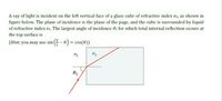 A ray of light is incident on the left vertical face of a glass cube of refractive index n2, as shown in
figure below. The plane of incidence is the plane of the page, and the cube is surrounded by liquid
of refractive index n1. The largest angle of incidence O for which total internal reflection occurs at
the top surface is
(Hint; you may use sin – 0) = cos(8))
%3D
n2
