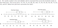 6. Mr. Landis created a box and whisker plot to represent the scores his students made on
the final exam. The scores were: 55, 60, 75, 45, 88, 90, 100, 75, 90, 99, 86, 90, 80, 75, 83,
90, and 83. Which box plot best represents the data?
Final Exam Scores
Final Exam Scores
40
50
60
70
80
90
100
40
50
60
70 80
90
100
Final Exam Scores
Final Exam Scores
в —
D -
++
40 50
60
70
80
90
100
40
50
60
70
80
90
100
