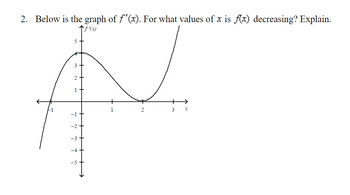 Answered: 2. Below Is The Graph Of F'(x). For… 