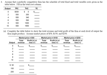 4.
Assume that a perfectly competitive firm has the schedule of total fixed and total variable costs given in the
table below. Fill in the total cost column.
Output TFC
0
$500
2
500
4
500
6
500
8
500
10
500
Output
0
2
4
6
8
10
$ 50
150
250
TVC
$0
200
340
590
1000
1650
(a) Complete the table below to show the total revenue and total profit of the firm at each level of output the
firm might produce. Assume market prices of $50, $150, and $250.
$
$
Market price = $50
Total
Profit (+)
revenue
loss (-)
$
TC
Market price = $150
Total
revenue
$
Profit (+) or
loss (-)
$
Market price = $250
Total
revenue
$
Profit (+) or
loss (-)
$