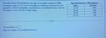 The table shows the distribution, by age, of a random sample of 3090 moviegoers ages 12-74. If one moviegoer is randomly selected from this population, find the probability, expressed as a simplified fraction, that the moviegoer is not in the 65-74 age range.

**Age Distribution of Moviegoers:**

| Ages  | Number |
|-------|--------|
| 12-24 | 1300   |
| 25-44 | 940    |
| 45-64 | 600    |
| 65-74 | 250    |

---

The probability is [ ].  
(Type an integer or a simplified fraction.)