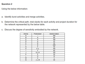 Answered: A. Identify Burst Activities And Merge… | Bartleby