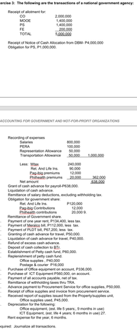 cash advance pnc debit card