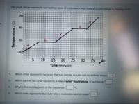 Answered: The graph below represents the heating… | bartleby