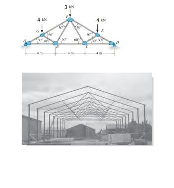 4 kN
60°
30° 30%
-4 m
30°
B
3 kN
F
60°
4 m
30°
60%
60°
4 kN
E
30° 30%
-4 m
D