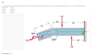 In the figure shown, represent the resultant of the 3 forces and the couple by a force-couple system (in kN-m, roundoff to 2 decimal places, + cw and - ccw) located at point A.
M1=10kN-m
F1-5kN
F2=3kN
F3=4KN
L1=2.5m
L2=1.5m
L3-3.5m
L4-2m
Your Answer: 21.05
F1-
M1
L1
L2
160°
F2
L3
F3
L4