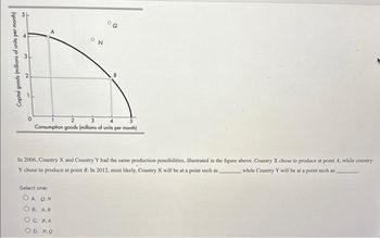 SA
Capital goods (millions of units per month)
A
0
>
2
3
4
Consumption goods (millions of units per month)
In 2006, Country X and Country Y had the same production possibilities, illustrated in the figure above. Country X chose to produce at point A, while country
Y chose to produce at point B. In 2012, most likely, Country X will be at a point such as
while Country Y will be at a point such as
Select one:
OA. Q: N
OB. AB
OC. B. A
OD. N.Q