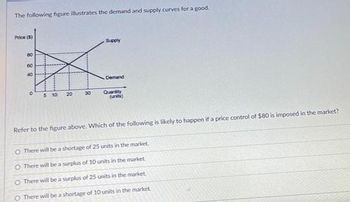 The following figure illustrates the demand and supply curves for a good.
Price (5)
888
60
40
0
5 10 20
30
Supply
Demand
Quantity
(unit)
Refer to the figure above. Which of the following is likely to happen if a price control of $80 is imposed in the market?
O There will be a shortage of 25 units in the market.
O There will be a surplus of 10 units in the market.
O There will be a surplus of 25 units in the market.
O There will be a shortage of 10 units in the market.