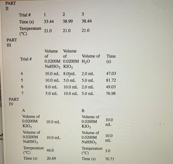 PART
II
PART
III
Trial #
Time (s)
Temperature
(°C)
PART
IV
Trial #
4
5
6
7
1
33.44
21.0
(°C)
Time (s)
Volume
of
A
Volume of
0.0200M
KIO3
Volume of
0.0200M
NaHSO3
Temperature
10.0 mL
10.0 mL
0.0200M 0.0200M H₂O
NaHSO 3 KIO3
10.0 mL
10.0 mL
8.0 mL
5.0 mL
46.0
2
38.99
21.0
20.69
Volume
of
3
38.44
21.0
8.0mL
5.0 mL
10.0 mL
10.0 mL
Volume of Time
(s)
2.0 mL
5.0 mL
2.0 mL
5.0 mL
B
Volume of
0.0200M
KIO3
47.03
81.72
49.03
76.98
10.0
mL
Volume of
0.0200M
NaHSO3
Temperature 3.0
(°C)
Time (s)
10.0
mL
70.71