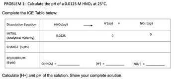 PROBLEM 1: Calculate the pH of a 0.0125 M HNO3 at 25°C.
Complete the ICE Table below:
Dissociation Equation
HNO3(aq)
H+ (aq)
INITIAL
0.0125
0
(Analytical molarity)
CHANGE (3 pts)
EQUILIBRIUM
(6 pts)
C(HNO3)
=
[H+]
=
Calculate [H+] and pH of the solution. Show your complete solution.
+
NO3(aq)
0
[NO3] =