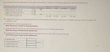 Ling Company has two departments, Assembly and Finishing. Consider the following data for the Assembly Department
Beginning work in process
Started during the month
Completed during the month
Ending work in process
Costs added during month
Units
3,300
19,300
16,300
6,300
Direct
Direct
% Complete Material Labor Overhead
90%
b. Calculate the cost per equivalent unit.
Note: Round your answer to 4 decimal places.
60%
a. Equivalent units
b. Cost per equivalent unit
c. Costs transferred out
d. Ending inventory cost
$13,000 $8,050 $4,310
a. Compute the number of total equivalent units for the Assembly Department. Ling uses the weighted average method to determine
equivalent units.
c. Compute the amount of costs that should be transferred to the Finishing Department.
Note: Round your answer to the nearest cent.
d. Compute the amount of costs that should be assigned to the 6,300 units in ending inventory.
Note: Round your answer to the nearest cent.
per unit
Total
$2,735
$25,360