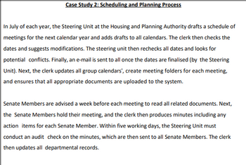 Case Study 2: Scheduling and Planning Process
In July of each year, the Steering Unit at the Housing and Planning Authority drafts a schedule of
meetings for the next calendar year and adds drafts to all calendars. The clerk then checks the
dates and suggests modifications. The steering unit then rechecks all dates and looks for
potential conflicts. Finally, an e-mail is sent to all once the dates are finalised (by the Steering
Unit). Next, the clerk updates all group calendars', create meeting folders for each meeting,
and ensures that all appropriate documents are uploaded to the system.
Senate Members are advised a week before each meeting to read all related documents. Next,
the Senate Members hold their meeting, and the clerk then produces minutes including any
action items for each Senate Member. Within five working days, the Steering Unit must
conduct an audit check on the minutes, which are then sent to all Senate Members. The clerk
then updates all departmental records.