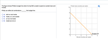 The figure shows Phillip's budget line when he has $40 a week to spend on protein bars and
movies.
Phillip can afford all combinations
OA. both on and inside
O B. inside, on, and outside
OC. on but not inside
OD. inside but not on
the budget line.
10-
8-
6-
4-
2-
Protein bars (number per week)
Movies (number per week)
Q
Budget line
Ś