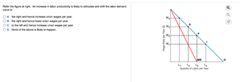 Refer the figure at right. An increase in labor productivity is likely to stimulate and shift the labor demand
curve to
O A. the right and hence increase union wages per year.
OB. the right and hence lower union wages per year.
OC. to the left and hence increase union wages per year.
OD. None of the above is likely to happen.
8
W
W3
W₂
W₁
b
a
MR
4₁
La
Quantity of Labor per Year
یا
ما
Q
Q
7