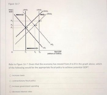 Figure 16-7
Price
level
P3
a
P₂
P₁
0
LRAS
A
increase taxes
LRAS
8
с
Y₂ Ya
contractionary fiscal policy
O increase government spending
O decrease interest rates
SRAS₁
AD₁
SRAS
AD₂
Refer to Figure 16-7. Given that the economy has moved from A to B in the graph above, which
of the following would be the appropriate fiscal policy to achieve potential GDP?
Real GDP
(trillions of dollars)