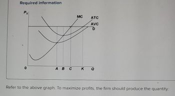 Required information
Px|
0
ABC
MC
ATC
AVC
D
K Q
Refer to the above graph. To maximize profits, the firm should produce the quantity: