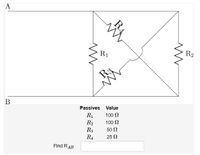 A
R1
R2
R3
B
Passives Value
100 N
R1
R2
R3
R4
100 N
50 Ω
25 N
Find RAB
