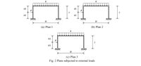 1/2
1/2
1/2
1/2
21
21
(a) Plan 1
(b) Plan 2
1/2
P
1/2
21
(c) Plan 3
Fig. 2 Plans subjected to external loads
