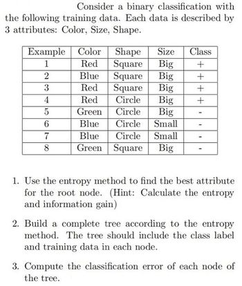 Answered: The Following Consider A Binary… | Bartleby