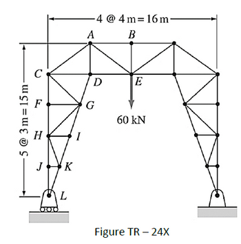 5 @ 3m 15m-
-4 @ 4m=16m-
A
B
C
D
E
F H
G
60 kN
Н
I
J
K
L
Figure TR - 24X