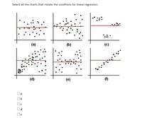 Select all the charts that violate the conditions for linear regression.
*... •
(a)
(b)
(c)
(d)
(e)
(f)
Oa
b
d.
Oe
