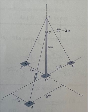 Sure!

---

**Figure Description and Analysis**

**Title: Guy Wire System for Tower Stabilization**

In the provided diagram, we observe a three-dimensional representation of a tower with multiple supporting guy wires. The system is designed to stabilize the tower using several key locations and dimensions.

**Diagram Breakdown:**

1. **Axis:**
   - The diagram operates in a three-dimensional coordinate system with \(x\), \(y\), and \(z\) axes. The origin \(O\) is at ground level, where the tower appears to be anchored.

2. **Tower:**
   - The vertical tower is denoted by coordinates \(O\) and \(B\) with a length of 6 meters.
   - Point \(B\) is at the top of the vertical tower (at x = y = 0, z = 6 meters).

3. **Guy Wires:**
   - Several guy wires are used to stabilize the tower by attaching it to the ground at various points.
   - Wire BC is connected from point \(B\) of the tower to point \(C\) at the top (coordinates of C are unknown but it appears vertically aligned with \(O\)) and has a length of 2 meters.

4. **Anchoring Points:**
   - The anchoring points for the guy wires on the ground are represented by points \(A\), \(D\), and \(E\). 
     - Point \(A\) is positioned at (x = 3 meters, y = -6 meters).
     - Point \(D\) is located at (x = 5 meters, y = 6 meters).
     - Point \(E\) is positioned at (x = -4 meters, y = -4 meters).

**Interpretations:**

- **Stability Mechanism:**
  - The guy wires (lines connecting the top of the tower with points \(A\), \(D\), and \(E\)) are crucial for providing stability against lateral forces like wind pressure.
  - By attaching the wires at strategically distant positions on the ground and connecting them to the tower, it ensures the stability and balance of the structure.
  
- **Geometric and Mechanical Considerations:**
  - For engineering and mechanical design, understanding the lengths and angles of these wires, as well as the tensions they carry, is fundamental. This ensures the tower remains erect and safe under various force conditions.

This diagram serves as