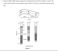 Answered: 3. Three Boreholes (BH) Along A… | Bartleby