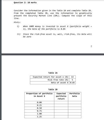 Question 2: 10 marks
Consider the information given in the Table 2A and complete Table 2B.
From the completed Table 2B, use the information to grpahically
present the Security Market Line (SML). Compute the slope of this
line.
Hints:
i)
ii)
When 100% money is invested in asset X (portfolio weight
1), the beta of the portfolio is 0.85
Since the risk-free asset is, well, risk-free, its beta will
be zero
Table 2A
Expected return for asset x (%) 13
Risk free rate (%)
5
Beta of asset X 0.85
Table 2B
Proportion of portfolio
in Asset X
0.00
0.25
0.50
0.75
1.00
1.25
Expected Portfolio
portfolio
beta
return
2