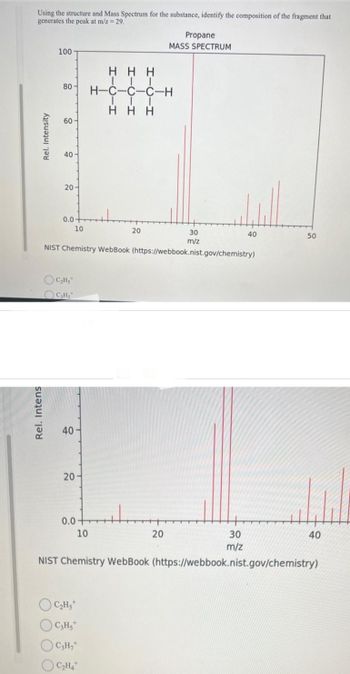 Using the structure and Mass Spectrum for the substance, identify the composition of the fragment that
generates the peak at m/z = 29.
Rel. Intens
Rel. Intensity
100
80
60-
40-
20-
0.0
C₂H5
C₂H₂
30
m/z
NIST Chemistry WebBook (https://webbook.nist.gov/chemistry)
40
10
20-
0.0
10
HHH
|||
H-C-C-C-H
III
Η Η Η
H
OC₂Hst
C3Hs
OC₂H₂+
C₂H4
20
Propane
MASS SPECTRUM
+4₂
20
30
m/z
NIST Chemistry WebBook (https://webbook.nist.gov/chemistry)
40
50
40