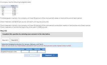 A company has the following budgeted sales:
Sales in
Units
3,490
3,880
4,560
4,180
3,960
Finished goods inventory: the company will have 50 percent of the next period's sales on hand at the end of each period.
Direct materials cost $2.60 per pound, and each unit requires 2 pounds.
Direct materials inventory: the company will have 50 percent of the next period's production needs on hand at the end of each period.
Direct materials on hand at the beginning of the year is 3,685 pounds.
Required:
Complete this question by entering your answers in the tabs below.
Month
Jan
Feb
Mar
Apr
May
Required 1 Required 2
Determine budgeted production for January, February, and March.
Note: Do not round your intermediate calculations and round your final answers to the nearest whole number.
Budgeted Production (Units)
Jan
Feb
< Required 1
Mar
Required 2 >
