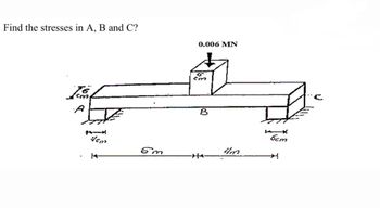Answered: Find The Stresses In A, B And C? | Bartleby