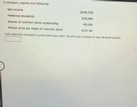 A company reports the following:

- **Net income:** $249,250
- **Preferred dividends:** $18,460
- **Shares of common stock outstanding:** 49,000
- **Market price per share of common stock:** $107.58

Calculate the company's price-earnings ratio. Round your answer to two decimal places.

**Explanation:**
To calculate the price-earnings (P/E) ratio, use the formula:

\[ \text{P/E Ratio} = \frac{\text{Market Price per Share}}{\text{Earnings per Share (EPS)}} \]

1. **Calculate Earnings Per Share (EPS):**

   \[ \text{EPS} = \frac{\text{Net Income} - \text{Preferred Dividends}}{\text{Shares of Common Stock Outstanding}} \]

   \[ \text{EPS} = \frac{249,250 - 18,460}{49,000} \]

2. **Calculate P/E Ratio:**

   \[ \text{P/E Ratio} = \frac{107.58}{\text{EPS}} \]

This exercise helps in understanding how to determine the market's valuation of a company's profitability.