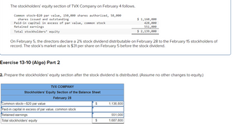 The stockholders' equity section of TVX Company on February 4 follows.
Common stock-$20 par value, 150,000 shares authorized, 58,000
shares issued and outstanding
Paid-in capital in excess of par value, common stock
Retained earnings
Total stockholders' equity
On February 5, the directors declare a 2% stock dividend distributable on February 28 to the February 15 stockholders of
record. The stock's market value is $31 per share on February 5 before the stock dividend.
Exercise 13-10 (Algo) Part 2
2. Prepare the stockholders' equity section after the stock dividend is distributed. (Assume no other changes to equity.)
TVX COMPANY
Stockholders' Equity Section of the Balance Sheet
February 28
Common stock-$20 par value
Paid-in capital in excess of par value, common stock
Retained earnings
Total stockholders' equity
$
$
$ 1,160,000
428,000
551,000
$ 2,139,000
1,136,800
551,000
1,687,800