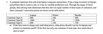 1. A computer hardware firm sells both laptop computers and printers. It has a large inventory of laptops
and printers that it wants to sell, so it has no variable production cost. Through the magic of focus
groups, their pricing team determines that they have an equal number of three types of customers, and
these customers' reservation prices are shown in the table below:
Laptop
Bundle
Customer Type A
800
900
Customer Type B
1000
1050
Customer Type C
600
750
a) If the firm were to charge only individual prices, what prices should it set for its laptops and
printers to maximize profit? If the firm has only one customer of each type, how much does it
earn in total?
Printer
100
50
150