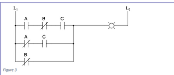 L₁
Figure 3
A
A
ж
в
ж
B
ж
о
с
с
H
L₂