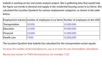 Isabelle is working on her real estate analysis project. She is gathering data that would help her figure out trends in demand and supply in the residential housing sector in La Verne. She calculated the Location Quotient for various employment categories, as shown in the table below:

| Employment industry | Number of employees in La Verne | Number of employees in the USA |
|---------------------|------------------------------|-------------------------------|
| Transportation      | 10,000                       | 15,000,000                    |
| Education           | 14,000                       | 19,000,000                    |
| Financial           | 13,000                       | 11,000,000                    |
| Health care         | 7,000                        | 15,000,000                    |

The Location Quotient that Isabelle has calculated for the transportation sector equals:

**Increase the number of decimal places to, say, 6 or more for any intermediate calculations.**

**Round your answer to TWO decimal places, for example, 1.23**