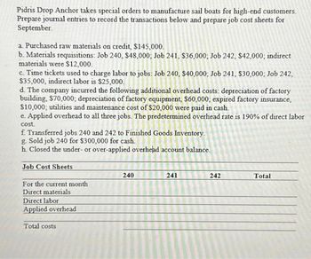 Pidris Drop Anchor takes special orders to manufacture sail boats for high-end customers.
Prepare journal entries to record the transactions below and prepare job cost sheets for
September.
a. Purchased raw materials on credit, $145,000.
b. Materials requisitions: Job 240, $48,000; Job 241, $36,000; Job 242, $42,000; indirect
materials were $12,000.
c. Time tickets used to charge labor to jobs: Job 240, $40,000; Job 241, $30,000; Job 242,
$35,000, indirect labor is $25,000.
d. The company incurred the following additional overhead costs: depreciation of factory
building, $70,000; depreciation of factory equipment, $60,000; expired factory insurance,
$10,000; utilities and maintenance cost of $20,000 were paid in cash.
e. Applied overhead to all three jobs. The predetermined overhead rate is 190% of direct labor
cost.
f. Transferred jobs 240 and 242 to Finished Goods Inventory.
g. Sold job 240 for $300,000 for cash.
h. Closed the under- or over-applied overhead account balance.
Job Cost Sheets
For the current month
Direct materials
Direct labor
Applied overhead
Total costs
240
241
242
Total