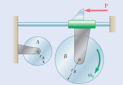 Answered: B RB | Bartleby