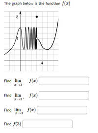 The graph below is the function f(x)
8
4
Find lim
f(x)
Find lim
f(x)
I+3+
Find lim f(r)
Find f(3)
