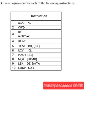 Give an equivalent for each of the following instructions:
Instruction
1
MUL
AL
2
CWD
REP
3
MOVSW
4
XLAT
567
TEST DX, [BX]
DIV CL
PUSH [SI]
8
NEG
[BP+10]
9
LEA DI, DATA
10 LOOP NXT
microprocessor 8086