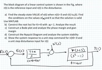The block diagram of a linear control system is shown in the Fig, where
r(t) is the reference input and n(t) is the disturbance.
a) Find the steady-state VALUE of e(t) when n(t)= 0 and r(t) tus(t). Find
the conditions on the values of and K so that the solution is valid
Use MATLAB:
b) Constrct the root loci for K>=0 with = 1. Analyze the result
c) Construct a Bode plot and analyze the phase margin and gian
margin
d) Construct the Nyquist Diagram and analyze the system stability
e) Show the system response to a unit step command for n(t0= 0 and
a unit step disturbance input for r(t)
N(S)
(s)
E(s)
sta
S
controller
+
+
K(5+3)
(s² -1)
Process
Y(s)