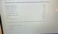 The following selected account balances appeared on the financial statements of the Washington Company:
Accounts receivable, Jan. 1
$13,000
Accounts receivable, Dec. 31
9,000
Accounts payable, Jan. 1
4,000
Accounts payable, Dec. 31
7,000
Merchandise inventory, Jan 1
10,000
Merchandise inventory, Dec. 31
15,000
Sales
56,000
Cost of merchandıse sold
31,000
The Washington Company uses the direct method to calculate net cash flow from operating activities.
Cash collections from customers were
O a. S52.000
Ob.S60,000
Oc.$45,000
nd.$56 000
Click Save and Submit to save and submit. Click Save All Answers to save all nswers.
