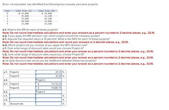 Bruin, Incorporated, has identified the following two mutually exclusive projects:
Year
Cash Flow (A)
Cash Flow (B)
0
-$ 59,000
-$ 59,000
1
35,000
2
29,000
3
20,500
4
13,800
22,100
26,100
31,000
25,100
a-1. What is the IRR for each of these projects?
Note: Do not round intermediate calculations and enter your answers as a percent rounded to 2 decimal places, e.g., 32.16.
a-2. If you apply the IRR decision rule, which project should the company accept?
b-1. Assume the required return is 15 percent. What is the NPV for each of these projects?
Note: Do not round intermediate calculations and round your answers to 2 decimal places, e.g., 32.16.
b-2. Which project will you choose of you apply the NPV decision rule?
c-1. Over what range of discount rates would you choose Project A?
Note: Do not round intermediate calculations and enter your answer as a percent rounded to 2 decimal places, e.g., 32.16.
c-2. Over what range of discount rates would you choose Project B?
Note: Do not round intermediate calculations and enter your answer as a percent rounded to 2 decimal places, e.g., 32.16.
d. At what discount rate would you be indifferent between these two projects?
Note: Do not round intermediate calculations and enter your answer as a percent rounded to 2 decimal places, e.g., 32.16.
a-1. Project A
Project B
29.12 %
26.40 %
a-2.
Project A
b-1. Project A
$
14,732.23
Project B
$
14,686.75
b-2.
Project A
c-1.
c-2.
d.
Discount rate
%
%
%