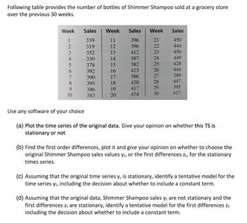 Following table provides the number of bottles of Shimmer Shampoo sold at a grocery store
over the previous 30 weeks.
Week
1
2
3
4
5
6
7
8
9
10
Sales Week Sales
11
396
12
396
13
412
14
387
15
382
16 423
17
18
19
20
339
319
352
330
378
392
390
395
386
383
386
420
417
474
Week Sales
21
450
22
444
23
456
24
449
428
444
25
26
27
28
29
30
389
447
395
417
Use any software of your choice
(a) Plot the time series of the original data. Give your opinion on whether this TS is
stationary or not
(b) Find the first order differences, plot it and give your opinion on whether to choose the
original Shimmer Shampoo sales values yt, or the first differences zt, for the stationary
times series.
(c) Assuming that the original time series y, is stationary, identify a tentative model for the
time series yt, including the decision about whether to include a constant term.
(d) Assuming that the original data, Shimmer Shampoo sales yɩ are not stationary and the
first differences zą are stationary, identify a tentative model for the first differences Zt
including the decision about whether to include a constant term.