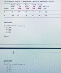 Use the table for questions 18 and 19 below. Consider the following two projects:
Year 0
Year 1
Year 2
Year 3
Year 4
Cash
Elow.
Cash
Elow
Cash
Flow
Cash
Cash
Elow
Discount
Project
Flow
Rate
A
-78
20
40
60
.105
B
-86
37
24
24
46
105
Question 18
The NPV of project A is closest to:
a) 16.0
b) 34.6
c) 39.3
d) 41.6
Answer.
Question 19
The NPV of project B is closest to:
a) 33.3
b) 43.3
c) 44.6
d) 54.3
